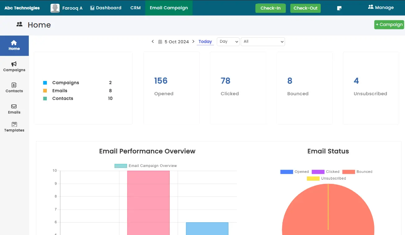 email-campaign-dashboard A dashboard showcasing real-time metrics like open rates, click-through rates, and conversions.