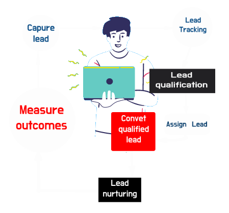 Workplace-ticketing lead-img